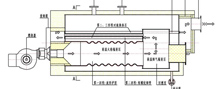 CWNS型燃油气低氮热水锅炉原理解析